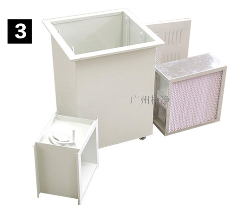 高效送風(fēng)口出風(fēng)口散流板是用作新風(fēng)經(jīng)過(guò)濾后從出風(fēng)口散流板送向四周 高效送風(fēng)口出風(fēng)口散流板是用作新風(fēng)經(jīng)過(guò)濾后從出風(fēng)口散流板送向四周