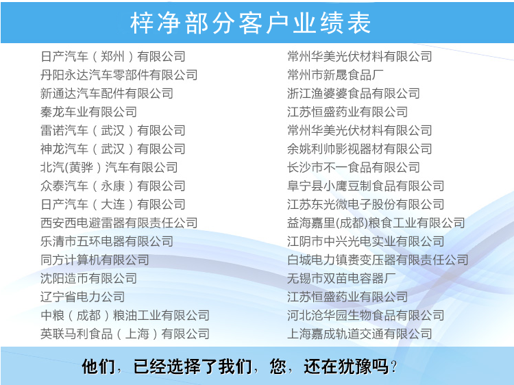 梓凈成交客戶業(yè)績(jī)表 梓凈成交客戶業(yè)績(jī)表