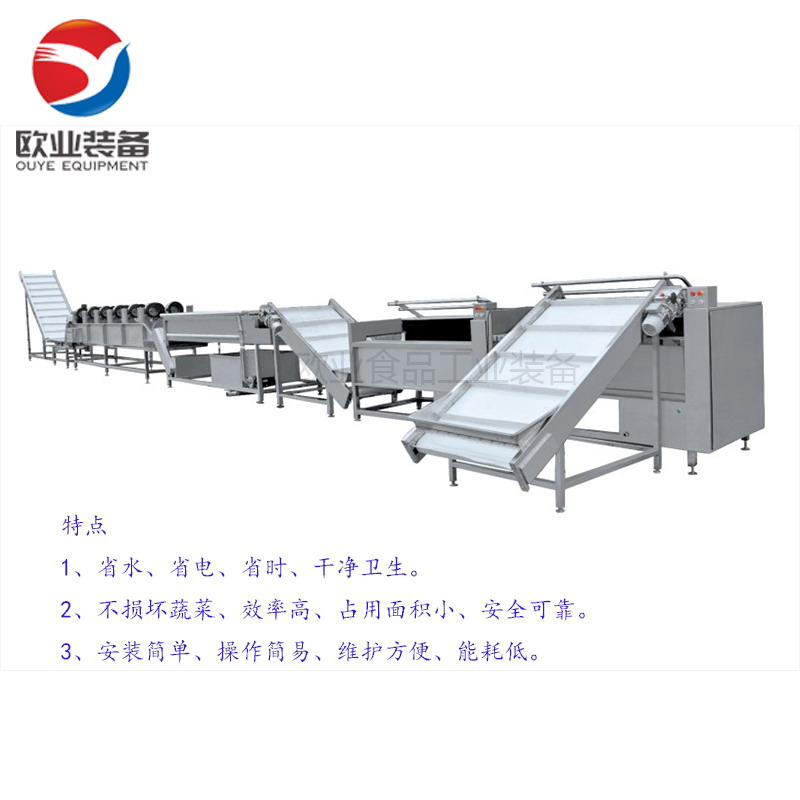 中藥材清洗機